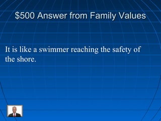 $500 Answer ffrroomm FFaammiillyy VVaalluueess 
It is like a swimmer reaching the safety of 
the shore. 
 