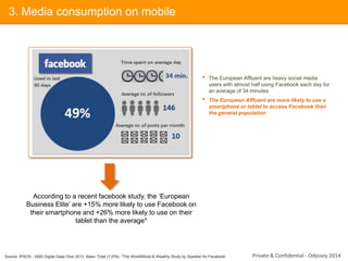 According to a recent facebook study, the „European
Business Elite‟ are +15% more likely to use Facebook on
their smartpho...