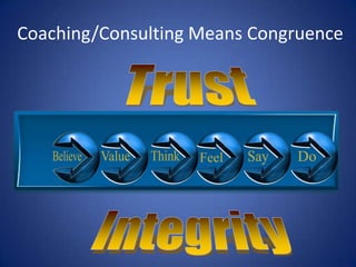 Coaching/Consulting Means Congruence
 