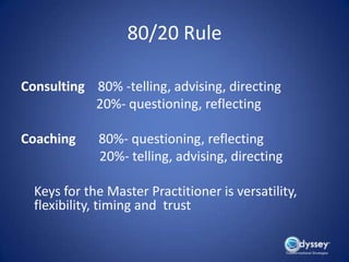 80/20 Rule

Consulting 80% -telling, advising, directing
           20%- questioning, reflecting

Coaching     80%- questioning, reflecting
             20%- telling, advising, directing

  Keys for the Master Practitioner is versatility,
  flexibility, timing and trust
 