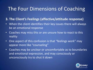 The Four Dimensions of Coaching
3. The Client’s Feelings (affective/attitude response)
• When the client identifies their ...