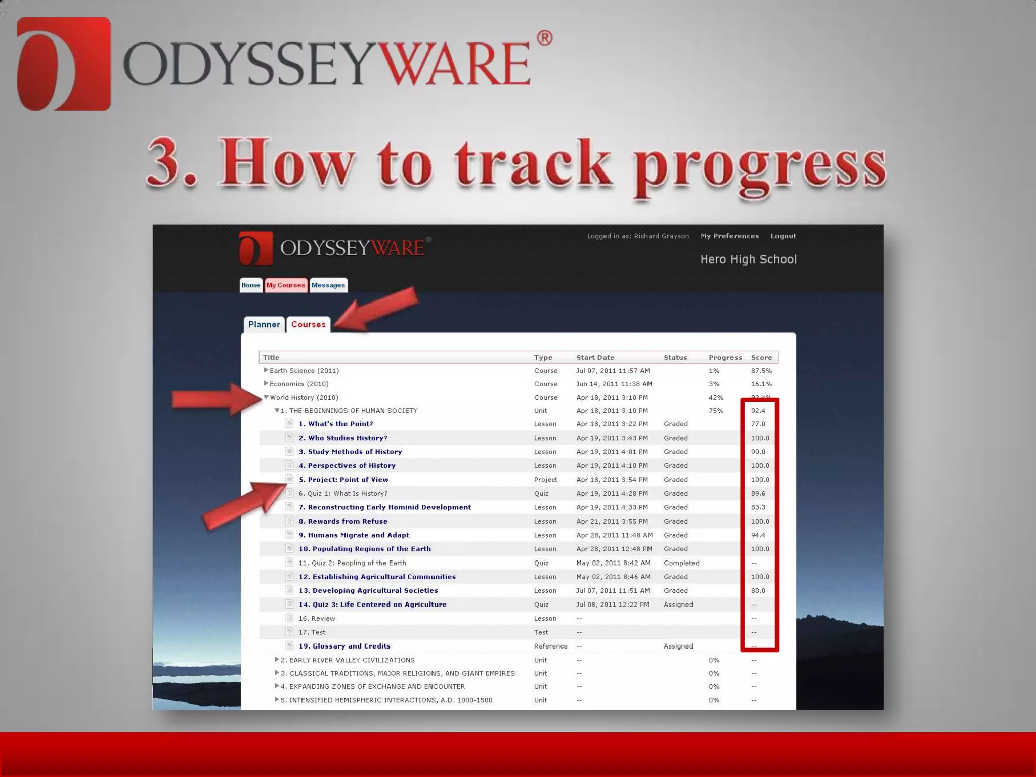 Odysseyware 2.0 student orientation PPSX