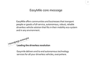 EasyMile core message
2
EasyMile oﬀers communities and businesses that transport
people or goods a full-service, autonomous, robust, reliable
driverless vehicle solution that ﬁts in their mobility eco-system
and in any environment.
Leading the driverless revolution
Easymile delivers end to end autonomous technology
services for all your driverless vehicles, everywhere.
Homepage example
 