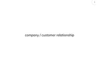 company / customer relationship
1
 