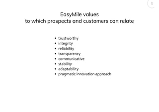 EasyMile values
to which prospects and customers can relate
• trustworthy
• integrity
• reliability
• transparency
• communicative
• stability
• adaptability
• pragmatic innovation approach
1
 