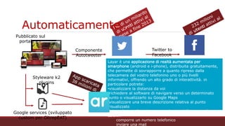 Automaticamente…
Pubblicato sul portale e…
Twitter to FacebookComponente Autotweeter
Styleware k2 plugins
Google services (sviluppato custom per OltrepEAT)
Layar è una applicazione di realtà aumentata per smarphone (android e i-phone), distribuita
gratuitamente, che permette di sovrapporre a quanto ripreso dalla telecamera del vostro telefonino
uno o più livelli informativi, offrendo un alto grado di interattività. in particolare potrete:
•visualizzare la distanza da voi
•richiedere al software di navigare verso un determinato punto o visualizzarlo su Google Maps
•visualizzare una breve descrizione relativa al punto visualizzato
•interagire con il punto eseguendo una delle seguenti azioni:
comporre un numero telefonico
inviare una mail
visualizzare una pagina html
ascoltare un file audio
 