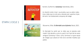 Karsten, Guilherme. Autoestop. Kalandraka, 2021.
Un divertit conte rimat i acumulatiu que va sobre rodes.
Unes rodes que no són prou robustes per suportar el pes
de tants i tan desbaratats companys de viatge.
Bizouerne, Gilles. En Bernabé cura el planeta. Baula, 2021.
En Bernabé ha sentit per la ràdio que el planeta està
malalt. Està decidit a curar-lo, però li cal l’ajut de les seves
amigues Constança i Clara. Junts, formaran un gran equip
de metges que salvarà el món de la terrible malaltia que
pateix.
ETAPA 1 CICLE 1
 