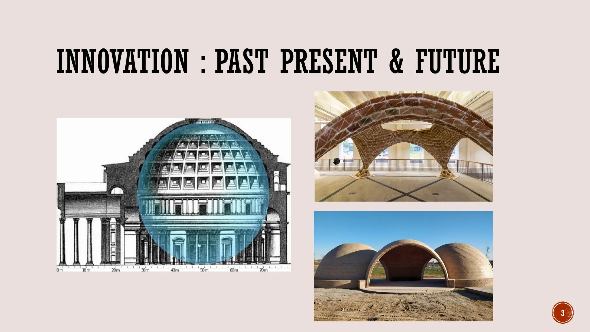 3
INNOVATION : PAST PRESENT & FUTURE
 
