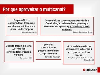Por que aproveitar o multicanal?
        De 50-70% dos                    Consumidores que compram através de 2
   consumidores trocam de                Canais são 3X mais rentáveis que os que
   canal quando iniciam um              compram em apenas 1; 3 Canais = 5X mais
     processo de compras                               rentáveis.
              Forrester Research                                    Boston Consulting Group




 Quando trocam de canal                 70% dos
                                                               A cada dólar gasto no
      45- 50% dos                    consumidores
                                                              eCommerce influencia $
 consumidores trocam o             pesquisam online e
                                                               5,77 gastos nas lojas
       varejista                    compram offline
                                                                      físicas.
                                         Forrester Research
             Forrester + IBM                                   Terry Lundgren, CEO da Macy’s –
                                                                                  Shop.Org 09
 