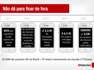 Não dá para ficar de fora
   2011          2012           2013           2014           2015



               Os usuários
 85% dos                       £ 3,3 Bi                      500MM
               de Internet
  aparelhos    Móvel vão           de         $ 6,5 Bi       p/ 3,5Bi
    já são     ultrapassar     transações     em cupons      de usuários
 capazes de     o uso de       móveis no       utilizados    de Internet
   acessar     desktop no         Reino        nos EUA         móvel
     web         mundo            Unido                      2010-2015




32 MM de usuários 3G no Brasil – 2º maior crescimento no mundo 177%/ano
 