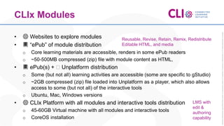 CLIx Modules
• 🌐 Websites to explore modules
• 📙 “ePub” of module distribution
o Core learning materials are accessible, r...