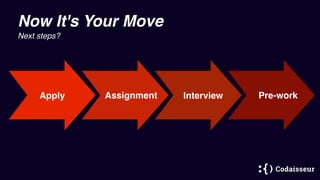 Now It's Your Move
Next steps?
Apply Assignment Interview Pre-work
 