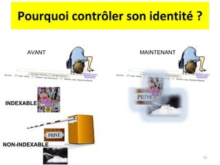 Pourquoi contrôler son identité ? AVANT MAINTENANT INDEXABLE NON-INDEXABLE 