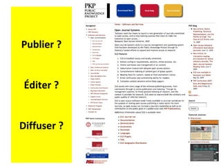 Publier ?  Éditer ?  Diffuser ? 