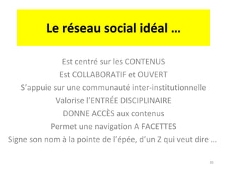 Le réseau social idéal … Est centré sur les CONTENUS Est COLLABORATIF et OUVERT S’appuie sur une communauté inter-institutionnelle Valorise l’ENTRÉE DISCIPLINAIRE DONNE ACCÈS aux contenus Permet une navigation A FACETTES Signe son nom à la pointe de l’épée, d’un Z qui veut dire …  