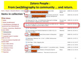 Zotero People :  From (we)bliography to community … and return. Web pages Conference papers Books & Books sections Blog Posts Thesis 