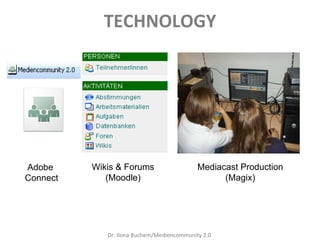 Dr. Ilona Buchem/Mediencommunity 2.0  TECHNOLOGY Wikis & Forums (Moodle) Mediacast Production (Magix) Adobe  Connect 