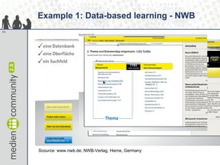 Example 1: Data-based learning - NWB Scource: www.nwb.de; NWB-Verlag, Herne, Germany 