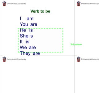 I am
You are
He is
She is
It is
We are
They are
3rd person
Verb to be
 