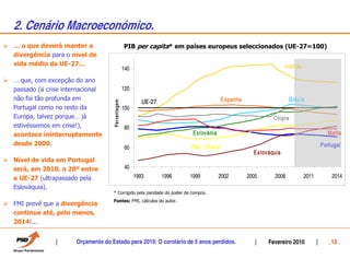 2. Cenário Macroeconómico.
… o que deverá manter a                               PIB per capita* em países europeus seleccionados (UE-27=100)
divergência para o nível de
vida médio da UE-27…                                                                                                Irlanda
                                                      140
… que, com excepção do ano
passado (a crise internacional                        120
não foi tão profunda em                                                                    Espanha                    Grécia
                                                               UE-27

                                   Per ce n ta ge m
Portugal como no resto da                             100
Europa, talvez porque… já                                                                                     Chipre
estivéssemos em crise!),                              80
acontece ininterruptamente                                                     Eslovénia                                                Malta
desde 2000.                                                                                                                          Portugal
                                                      60                      Rep. Checa
                                                                                                       Eslováquia
Nível de vida em Portugal
será, em 2010, o 20º entre                            40
a UE-27 (ultrapassado pela                                  1993       1996   1999         2002      2005      2008           2011       2014
Eslováquia).
                                   * Corrigido pela paridade do poder de compra.
                                   Fontes: FMI, cálculos do autor.
FMI prevê que a divergência
continue até, pelo menos,
2014!...


                     Orçamento do Estado para 2010: O corolário de 5 anos perdidos.                         Fevereiro 2010              . 13 .
 