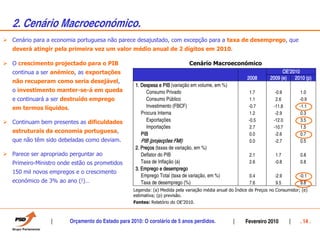 2. Cenário Macroeconómico.
Cenário para a economia portuguesa não parece desajustado, com excepção para a taxa de desemprego, que
deverá atingir pela primeira vez um valor médio anual de 2 dígitos em 2010.

O crescimento projectado para o PIB                                         Cenário Macroeconómico
continua a ser anémico, as exportações                                                                                  OEÊ2010
                                                                                                                        OEÊ2010
                                                                                                       2008
                                                                                                       2008       2009 (e)   2010 (p)
não recuperam como seria desejável,
                                                  1. Despesa e PIB (variação em volume, em %)
o investimento manter-se-á em queda                    Consumo Privado                                   1.7         -0.9        1.0
e continuará a ser destruído emprego                   Consumo Público                                   1.1         2.6         -0.9
em termos líquidos.                                    Investimento (FBCF)                              -0.7        -11.8        -1.1
                                                     Procura Interna                                     1.2         -2.9        0.3
Continuam bem presentes as dificuldades                Exportações                                      -0.5        -12.0        3.5
                                                       Importações                                       2.7        -10.7        1.5
estruturais da economia portuguesa,                  PIB                                                 0.0         -2.6        0.7
que não têm sido debeladas como deviam.             PIB (projecções FMI)                                 0.0         -2.7        0.5
                                                  2. Preços (taxas de variação, em %)
Parece ser apropriado perguntar ao                   Deflator do PIB                                    2.1          1.7         0.8
Primeiro-Ministro onde estão os prometidos           Taxa de Inflação (a)                               2.6          -0.8        0.8
                                                  3. Emprego e desemprego
150 mil novos empregos e o crescimento
                                                     Emprego Total (taxa de variação, em %)             0.4          -2.9        -0.1
económico de 3% ao ano (!)…                          Taxa de desemprego (%)                             7.6          9.5         9.8
                                                 Legenda: (a) Medida pela variação média anual do Índice de Preços no Consumidor; (e)
                                                 estimativa; (p) previsão.
                                                 Fontes: Relatório do OE’2010.



                      Orçamento do Estado para 2010: O corolário de 5 anos perdidos.                   Fevereiro 2010            . 14 .
 