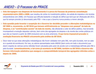 ANEXO – O Fracasso do PRACE.
Esta derrapagem nas despesas de funcionamento é a prova do fracasso da pretensa consolidação
orçamental entre 2005 e 2008, que resultou de cortes no investimento público, da subida de impostos e de receitas
extraordinárias (em 2008). Um fracasso que dificulta bastante a redução do défice que terá que ser efectuada até 2013,
que foi sempre previsto (e denunciado) pelo PSD – mas a que o Governo nunca prestou a menor atenção.

Esta questão pode levantar a suspeição de o Governo ter decidido proceder a alterações metodológicas no
OE’2009 e, novamente, no OE’2010 que baixam artificialmente as “despesas com pessoal” do lado da
despesa, e as “contribuições sociais” do lado da receita, não afectando o valor do défice público, mas tornando
incomparável a evolução daquelas rubricas, bem como dos agregados da despesa e da receita das contas públicas em
que elas se inserem a partir de 2009 (inclusive) com os anos anteriores. O que torna impossível proceder à
avaliação financeira do PRACE unicamente pela análise do OE’2010.

Deve notar-se que estas alterações metodológicas não foram validadas nem pelo INE, nem pelo Eurostat, nem se sabe
se e quando tal acontecerá. Por isso, os valores apresentados neste ANEXO (bem como em todo o documento) que
dizem respeito às rubricas acima referidas foram calculados pelo autor de acordo com a metodologia definida pelo INE e
pelo Eurostat. Lamentavelmente, e tal como já acontecia no OE’2009, também no OE’2010 o Governo não
fornece informação estatística que assegure a comparabilidade temporal dos agregados referidos antes e
depois de 2009.




                       Orçamento do Estado para 2010: O corolário de 5 anos perdidos.      Fevereiro 2010       . 41 .
 