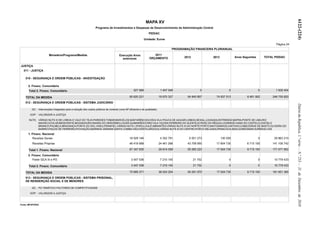 6122-(224)
                                                                                                            MAPA XV
                                                                                                 PIDDAC 2011
                                                                Programa de Investimentos e Despesas de Desenvolvimento da Administração Central
                                                                                                              PIDDAC
                                                                                                           Unidade: Euros
                                                                                                                                                                                                     Página 24
                                                                                                                                  PROGRAMAÇÃO FINANCEIRA PLURIANUAL

                       Ministério/Programa/Medida                                    Execução Anos                2011
                                                                                       anteriores              ORÇAMENTO                2012            2013             Anos Seguintes       TOTAL PIDDAC


JUSTIÇA
  011 - JUSTIÇA

    010 - SEGURANÇA E ORDEM PÚBLICAS - INVESTIGAÇÃO

      2. Financ. Comunitário
      Total 2. Financ. Comunitário                                                               527 906                  1 407 548                 0               0                     0         1 935 454

    TOTAL DA MEDIDA                                                                           90 620 221                 19 970 327       54 845 807      74 837 513             6 481 952        246 755 820

    012 - SEGURANÇA E ORDEM PÚBLICAS - SISTEMA JUDICIÁRIO




                                                                                                                                                                                                                 Diário da República, 1.ª série — N.º 253 — 31 de Dezembro de 2010
         QC : Intervenções integradas para a redução dos custos públicos de contexto (uma AP eficiente e de qualidade)

        GOP : VALORIZAR A JUSTIÇA

       NUTS : VÁRIAS NUTS III DE LISBOA E VALE DO TEJO;PAREDES;TOMAR;BARCELOS;SANTARÉM;GOUVEIA;VILA POUCA DE AGUIAR;LISBOA;SEIXAL;LOUSADA;ESTREMOZ;MAFRA;PONTE DE LIMA;RIO
              MAIOR;COVILHÃ;BENAVENTE;MOGADOURO;ANGRA DO HEROÍSMO;LOUSÃ;GUIMARÃES;FARO;VILA VIÇOSA;FERREIRA DO ALENTEJO;PESO DA RÉGUA;LOURINHÃ;VIANA DO CASTELO;CASTELO
              BRANCO;PALMELA;BRAGANÇA;PONTA DO SOL;VISEU;PENAFIEL;VÁRIAS NUTS I (PAÍS);LOULÉ;ABRANTES;VÁRIAS NUTS III DO NORTE;PORTO;MATOSINHOS;CARTAXO;CABECEIRAS DE BASTO;OLIVEIRA DO
              BAIRRO;PAÇOS DE FERREIRA;POVOAÇÃO;MARINHA GRANDE;SANTA COMBA DÃO;HORTA;AROUCA;VÁRIAS NUTS III DO CENTRO;PONTA DELGADA;PENACOVA;SEIA;GONDOMAR;OURÉM;ELVAS
      1. Financ. Nacional
         Receitas Gerais                                                                      18 929 146                  4 352 791        6 551 273           130 000                    0        29 963 210
         Receitas Próprias                                                                    48 418 689                 24 461 268       43 708 950      17 804 735             6 715 100        141 108 742

      Total 1. Financ. Nacional                                                               67 347 835                 28 814 059       50 260 223      17 934 735             6 715 100        171 071 952

      2. Financ. Comunitário
         Feder QCA III e PO                                                                    3 547 536                  7 210 145            21 752               0                     0        10 779 433

      Total 2. Financ. Comunitário                                                             3 547 536                  7 210 145            21 752               0                     0        10 779 433

    TOTAL DA MEDIDA                                                                           70 895 371                 36 024 204       50 281 975      17 934 735             6 715 100        181 851 385

    013 - SEGURANÇA E ORDEM PÚBLICAS - SISTEMA PRISIONAL,
    DE REINSERÇÃO SOCIAL E DE MENORES

         QC : PO TEMÁTICO FACTORES DE COMPETITIVIDADE

        GOP : VALORIZAR A JUSTIÇA



Fonte: MFAP/DGO
 