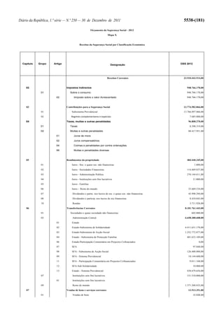 Diário da República, 1.ª série — N.º 250 — 30 de Dezembro de 2011   5538-(181)
 