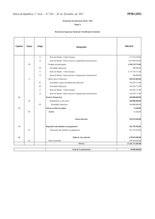 Diário da República, 1.ª série — N.º 250 — 30 de Dezembro de 2011   5538-(183)
 