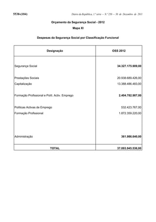 5538-(184)   Diário da República, 1.ª série — N.º 250 — 30 de Dezembro de 2011
 