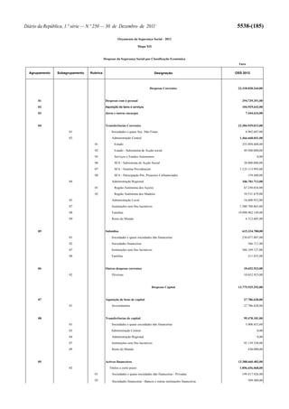 Diário da República, 1.ª série — N.º 250 — 30 de Dezembro de 2011   5538-(185)
 