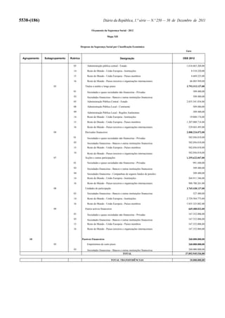 5538-(186)   Diário da República, 1.ª série — N.º 250 — 30 de Dezembro de 2011
 