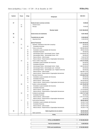 Diário da República, 1.ª série — N.º 250 — 30 de Dezembro de 2011   5538-(191)
 