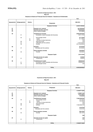 5538-(192)   Diário da República, 1.ª série — N.º 250 — 30 de Dezembro de 2011
 