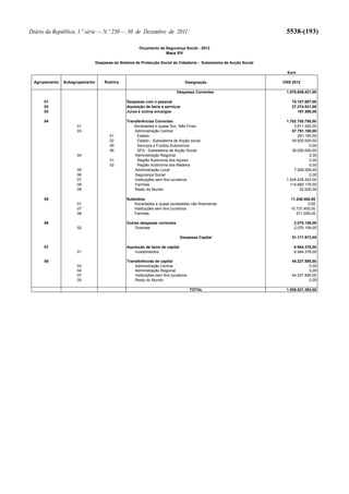 Diário da República, 1.ª série — N.º 250 — 30 de Dezembro de 2011   5538-(193)
 