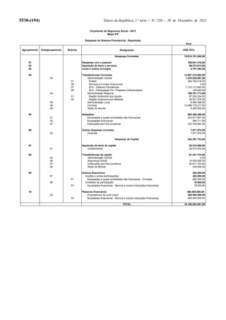 5538-(194)   Diário da República, 1.ª série — N.º 250 — 30 de Dezembro de 2011
 