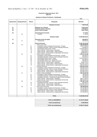 Diário da República, 1.ª série — N.º 250 — 30 de Dezembro de 2011   5538-(195)
 