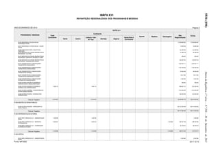 5538-(198)
                                                                                                        MAPA XVI
                                                                             REPARTIÇÃO REGIONALIZADA DOS PROGRAMAS E MEDIDAS



ANO ECONÓMICO DE 2012                                                                                                                                                                                           Página 2
                                                                                                                   NUTS I e II

                                                                                               Continente
        PROGRAMAS / MEDIDAS                         Total                                                                                                                                  Não
                                                                                                                                                  Açores   Madeira   Estrangeiro                            TOTAL
                                                  Continente                         Lisboa e Vale                               Varias Nuts II                                        Regionalizado
                                                                    Norte   Centro      do Tejo         Alentejo    Algarve       Continente
     M-026-SEGURANÇA E ACÇÃO SOCIAL -                                                                                                                                                     13 259 906 394    13 259 906 394
     SEGURANÇA SOCIAL

     M-027-SEGURANÇA E ACÇÃO SOCIAL - ACÇÃO                                                                                                                                                    18 806 292        18 806 292
     SOCIAL

     M-030-HABITAÇÃO E SERV. COLECTIVOS -                                                                                                                                                    134 256 000       134 256 000
     HABITAÇÃO
     M-036-SERVIÇOS CULTURAIS, RECREATIVOS E                                                                                                                                                   22 188 746        22 188 746
     RELIGIOSOS - CULTURA

     M-037-SERVIÇOS CULTURAIS, RECREATIVOS E                                                                                                                                                     588 200           588 200
     RELIGIOSOS - DESPORTO, RECREIO E LAZER

     M-038-SERVIÇOS CULTURAIS, RECREATIVOS E                                                                                                                                                 453 647 614       453 647 614
     RELIGIOSOS - COMUNICAÇÃO SOCIAL

     M-054-TRANSPORTES E COMUNICAÇÕES -                                                                                                                                                     1 000 545 111     1 000 545 111
     TRANSPORTES RODOVIÁRIOS

     M-055-TRANSPORTES E COMUNICAÇÕES -                                                                                                                                                     1 791 376 423     1 791 376 423
     TRANSPORTES FERROVIÁRIOS

     M-056-TRANSPORTES E COMUNICAÇÕES -                                                                                                                                                        29 050 800        29 050 800




                                                                                                                                                                                                                              Diário da República, 1.ª série — N.º 250 — 30 de Dezembro de 2011
     TRANSPORTES AÉREOS

     M-057-TRANSPORTES E COMUNICAÇÕES -                                                                                                                                                        8 817 000         8 817 000
     TRANSPORTES MARÍTIMOS E FLUVIAIS

     M-058-TRANSPORTES E COMUNICAÇÕES -                                                                                                                                                        4 532 000         4 532 000
     SISTEMAS DE COMUNICAÇÕES

     M-063-OUTRAS FUNÇÕES ECONÓMICAS -                                                                                                                                                           799 243           799 243
     ADMINISTRAÇÃO E REGULAMENTAÇÃO

     M-065-OUTRAS FUNÇÕES ECONÓMICAS -                 7 498 113                            7 498 113                                                                                        689 847 131       697 345 244
     DIVERSAS NÃO ESPECIFICADAS

     M-067-OUTRAS FUNÇÕES - TRANSFERÊNCIAS                                                                                                                                                  1 670 200 000     1 670 200 000
     ENTRE ADMINISTRAÇÕES

     M-068-OUTRAS FUNÇÕES - DIVERSAS NÃO                                                                                                                                                     400 000 000       400 000 000
     ESPECIFICADAS


                     Total por Programa                14 918 841                          14 918 841                                                                                     36 239 646 779    36 254 565 620

P-004-GESTÃO DA DÍVIDA PÚBLICA

     M-066-OUTRAS FUNÇÕES - OPERAÇÕES DA                                                                                                                                                  136 412 000 000   136 412 000 000
     DÍVIDA PÚBLICA

                     Total por Programa                                                                                                                                                   136 412 000 000   136 412 000 000

P-005-REPRESENTAÇÃO EXTERNA

     M-001-SERV. GERAIS DA A.P. - ADMINISTRAÇÃO        1 498 399                            1 498 399                                                                                                            1 498 399
     GERAL

     M-002-SERV. GERAIS DA A.P. - NEGÓCIOS             2 636 527                            2 636 527                                                                      5 168 928         280 227 509       288 032 964
     ESTRANGEIROS

     M-003-SERV. GERAIS DA A.P. - COOPERAÇÃO                                                                                                                                                   80 746 914        80 746 914
     ECONÓMICA EXTERNA


                     Total por Programa                4 134 926                            4 134 926                                                                      5 168 928         360 974 423       370 278 277

P-006-DEFESA

     M-001-SERV. GERAIS DA A.P. - ADMINISTRAÇÃO                                                                                                                                                2 353 480         2 353 480
     GERAL
Fonte: MF/DGO                                                                                                                                                                                               2011-12-15
 