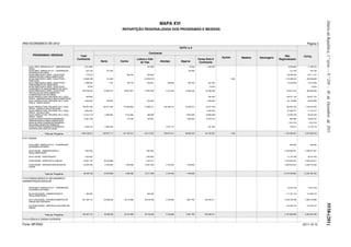 Diário da República, 1.ª série — N.º 250 — 30 de Dezembro de 2011
                                                                                                                        MAPA XVI
                                                                                      REPARTIÇÃO REGIONALIZADA DOS PROGRAMAS E MEDIDAS



ANO ECONÓMICO DE 2012                                                                                                                                                                                                                           Página 5
                                                                                                                                          NUTS I e II

                                                                                                               Continente
        PROGRAMAS / MEDIDAS                         Total                                                                                                                                                                    Não
                                                                                                                                                                                Açores           Madeira   Estrangeiro                       TOTAL
                                                  Continente                                         Lisboa e Vale                                          Varias Nuts II                                               Regionalizado
                                                                     Norte           Centro             do Tejo         Alentejo           Algarve           Continente
     M-001-SERV. GERAIS DA A.P. - ADMINISTRAÇÃO         2 212 946                                            767 693                              15 000            1 430 253                                                    9 256 808       11 469 754
     GERAL
     M-003-SERV. GERAIS DA A.P. - COOPERAÇÃO              237 723        107 333                                                                 130 390                                                                          141 405          379 128
     ECONÓMICA EXTERNA
     M-028-HABITAÇÃO E SERV. COLECTIVOS -                 772 010                         308 355            463 655                                                                                                            58 339 504       59 111 514
     ADMINISTRAÇÃO E REGULAMENTAÇÃO
     M-030-HABITAÇÃO E SERV. COLECTIVOS -               25 600 448       151 969                           25 448 479                                                                    1 000                                212 599 194      238 200 642
     HABITAÇÃO
     M-031-HABITAÇÃO E SERV. COLECTIVOS -               2 396 848            1 700        192 776            509 321           329 656           536 195             827 200                                                    10 918 054       13 314 902
     ORDENAMENTO DO TERRITÓRIO
     M-032-HABITAÇÃO E SERV. COLECTIVOS -                  78 453                                                                                                     78 453                                                                         78 453
     SANEAMENTO E ABASTECIMENTO DE ÁGUA
     M-033-HABITAÇÃO E SERV. COLECTIVOS -             200 545 524      50 269 767       63 647 827         13 852 563         3 197 029        44 290 030          25 288 308                                                 155 813 315      356 358 839
     PROTECÇÃO DO MEIO AMBIENTE E
     CONSERVAÇÃO DA NATUREZA
     M-040-AGRICULTURA, PECUÁRIA, SILV, CAÇA,             500 000                                                                                                    500 000                                                  146 371 154      146 871 154
     PESCA - ADMINISTRAÇÃO E REGULAMENTAÇÃO
     M-041-AGRICULTURA, PECUÁRIA, SILV, CAÇA,           4 360 000        400 000                             200 000                                                3 760 000                                                   55 144 863       59 504 863
     PESCA - INVESTIGAÇÃO

     M-042-AGRICULTURA, PECUÁRIA, SILV, CAÇA,         760 651 003     138 161 236      173 665 863         51 986 471       324 082 514        30 406 974          42 347 945                                                 432 650 797     1 193 301 800
     PESCA - AGRICULTURA E PECUÁRIA
     M-043-AGRICULTURA, PECUÁRIA, SILV, CAÇA,           3 642 500                                                                                                   3 642 500                                                   67 538 517       71 181 017
     PESCA - SILVICULTURA
     M-045-AGRICULTURA, PECUÁRIA, SILV, CAÇA,           61 314 719      4 286 684        3 761 062           499 238                           9 903 099           42 864 636                                                   34 009 736       95 324 455
     PESCA - PESCA
     M-063-OUTRAS FUNÇÕES ECONÓMICAS -                  15 851 539                        174 429            782 881                           1 650 955           13 243 274                                                     800 998        16 652 537
     ADMINISTRAÇÃO E REGULAMENTAÇÃO
     M-064-OUTRAS FUNÇÕES ECONÓMICAS -                                                                                                                                                                                           1 672 779        1 672 779
     RELAÇÕES GERAIS DO TRABALHO
     M-065-OUTRAS FUNÇÕES ECONÓMICAS -                  11 995 102      9 592 028                                             2 201 712                              201 362                                                      109 077        12 104 179
     DIVERSAS NÃO ESPECIFICADAS

                     Total por Programa              1 090 158 815    202 970 717      241 750 312         94 510 301       329 810 911        86 932 643         134 183 931            1 000                               1 185 366 201    2 275 526 016

P-011-SAÚDE

     M-003-SERV. GERAIS DA A.P. - COOPERAÇÃO                                                                                                                                                                                      500 000          500 000
     ECONÓMICA EXTERNA

     M-020-SAÚDE - ADMINISTRAÇÃO E                      1 997 000                                           1 997 000                                                                                                        5 346 920 481    5 348 917 481
     REGULAMENTAÇÃO

     M-021-SAÚDE - INVESTIGAÇÃO                         1 000 000                                           1 000 000                                                                                                           47 191 055       48 191 055

     M-022-SAÚDE - HOSPITAIS E CLÍNICAS                 33 801 701     32 224 988                           1 576 713                                                                                                        4 516 640 970    4 550 442 671

     M-023-SAÚDE - SERVIÇOS INDIVIDUAIS DE              32 602 094      8 182 692        7 938 488         10 837 926         4 194 330        1 448 658                                                                     5 562 542 454    5 595 144 548
     SAÚDE


                     Total por Programa                 69 400 795     40 407 680        7 938 488         15 411 639         4 194 330        1 448 658                                                                    15 473 794 960   15 543 195 755

P-012-ENSINO BÁSICO E SECUNDÁRIO E
ADMINISTRAÇÃO ESCOLAR

     M-003-SERV. GERAIS DA A.P. - COOPERAÇÃO                                                                                                                                                                                    13 427 578       13 427 578
     ECONÓMICA EXTERNA

     M-015-EDUCAÇÃO - ADMINISTRAÇÃO E                     932 000                                            932 000                                                                                                          111 707 179      112 639 179
     REGULAMENTAÇÃO

     M-017-EDUCAÇÃO - ESTABELECIMENTOS DE             531 395 710      33 598 228       22 515 888         28 816 648         9 136 666        3 867 769          433 460 511                                                5 458 738 189    5 990 133 899
     ENSINO NÃO SUPERIOR




                                                                                                                                                                                                                                                              5538-(201)
     M-019-EDUCAÇÃO - SERVIÇOS AUXILIARES DE                                                                                                                                                                                  144 033 134      144 033 134
     ENSINO


                     Total por Programa               532 327 710      33 598 228       22 515 888         29 748 648         9 136 666        3 867 769          433 460 511                                                5 727 906 080    6 260 233 790

P-013-CIÊNCIA E ENSINO SUPERIOR

Fonte: MF/DGO                                                                                                                                                                                                                                2011-12-15
 