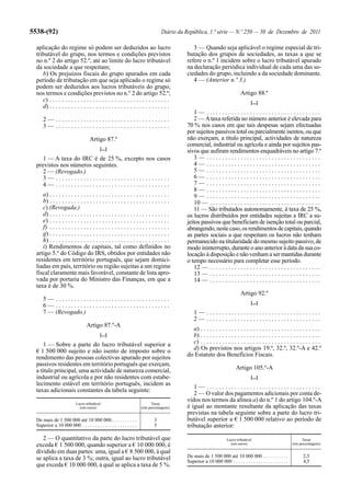 5538-(92)                                                                        Diário da República, 1.ª série — N.º 250 — 30 de Dezembro de 2011

  aplicação do regime só podem ser deduzidos ao lucro                                         3 — Quando seja aplicável o regime especial de tri-
  tributável do grupo, nos termos e condições previstos                                    butação dos grupos de sociedades, as taxas a que se
  no n.º 2 do artigo 52.º, até ao limite do lucro tributável                               refere o n.º 1 incidem sobre o lucro tributável apurado
  da sociedade a que respeitam;                                                            na declaração periódica individual de cada uma das so-
     b) Os prejuízos fiscais do grupo apurados em cada                                     ciedades do grupo, incluindo a da sociedade dominante.
  período de tributação em que seja aplicado o regime só                                      4 — (Anterior n.º 3.)
  podem ser deduzidos aos lucros tributáveis do grupo,
  nos termos e condições previstos no n.º 2 do artigo 52.º;                                                                  Artigo 88.º
     c) . . . . . . . . . . . . . . . . . . . . . . . . . . . . . . . . . . . . . . .                                               [...]
     d) . . . . . . . . . . . . . . . . . . . . . . . . . . . . . . . . . . . . . . .
                                                                                               1— .....................................
      2— .....................................                                                 2 — A taxa referida no número anterior é elevada para
      3— .....................................                                             70 % nos casos em que tais despesas sejam efectuadas
                                                                                           por sujeitos passivos total ou parcialmente isentos, ou que
                                    Artigo 87.º                                            não exerçam, a título principal, actividades de natureza
                                                                                           comercial, industrial ou agrícola e ainda por sujeitos pas-
                                           [...]                                           sivos que aufiram rendimentos enquadráveis no artigo 7.º
     1 — A taxa do IRC é de 25 %, excepto nos casos                                            3— .....................................
  previstos nos números seguintes.                                                             4— .....................................
     2 — (Revogado.)                                                                           5— .....................................
     3— .....................................                                                  6— .....................................
     4— .....................................                                                  7— .....................................
                                                                                               8— .....................................
     a) . . . . . . . . . . . . . . . . . . . . . . . . . . . . . . . . . . . . . . .          9— .....................................
     b) . . . . . . . . . . . . . . . . . . . . . . . . . . . . . . . . . . . . . . .          10 — . . . . . . . . . . . . . . . . . . . . . . . . . . . . . . . . . . . .
     c) (Revogada.)                                                                            11 — São tributados autonomamente, à taxa de 25 %,
     d) . . . . . . . . . . . . . . . . . . . . . . . . . . . . . . . . . . . . . . .      os lucros distribuídos por entidades sujeitas a IRC a su-
     e) . . . . . . . . . . . . . . . . . . . . . . . . . . . . . . . . . . . . . . .      jeitos passivos que beneficiam de isenção total ou parcial,
     f) . . . . . . . . . . . . . . . . . . . . . . . . . . . . . . . . . . . . . . .      abrangendo, neste caso, os rendimentos de capitais, quando
     g) . . . . . . . . . . . . . . . . . . . . . . . . . . . . . . . . . . . . . . .      as partes sociais a que respeitam os lucros não tenham
     h) . . . . . . . . . . . . . . . . . . . . . . . . . . . . . . . . . . . . . . .      permanecido na titularidade do mesmo sujeito passivo, de
     i) Rendimentos de capitais, tal como definidos no                                     modo ininterrupto, durante o ano anterior à data da sua co-
  artigo 5.º do Código do IRS, obtidos por entidades não                                   locação à disposição e não venham a ser mantidas durante
  residentes em território português, que sejam domici-                                    o tempo necessário para completar esse período.
  liadas em país, território ou região sujeitas a um regime                                    12 — . . . . . . . . . . . . . . . . . . . . . . . . . . . . . . . . . . . .
  fiscal claramente mais favorável, constante de lista apro-                                   13 — . . . . . . . . . . . . . . . . . . . . . . . . . . . . . . . . . . . .
  vada por portaria do Ministro das Finanças, em que a                                         14 — . . . . . . . . . . . . . . . . . . . . . . . . . . . . . . . . . . . .
  taxa é de 30 %.
                                                                                                                             Artigo 92.º
      5— .....................................
                                                                                                                                    [...]
      6— .....................................
      7 — (Revogado.)                                                                          1— .....................................
                                                                                               2— .....................................
                                  Artigo 87.º-A
                                                                                             a) . . . . . . . . . . . . . . . . . . . . . . . . . . . . . . . . . . . . . . .
                                           [...]                                             b) . . . . . . . . . . . . . . . . . . . . . . . . . . . . . . . . . . . . . . .
      1 — Sobre a parte do lucro tributável superior a                                       c) . . . . . . . . . . . . . . . . . . . . . . . . . . . . . . . . . . . . . . .
  € 1 500 000 sujeito e não isento de imposto sobre o                                        d) Os previstos nos artigos 19.º, 32.º, 32.º-A e 42.º
  rendimento das pessoas colectivas apurado por sujeitos                                   do Estatuto dos Benefícios Fiscais.
  passivos residentes em território português que exerçam,
  a título principal, uma actividade de natureza comercial,                                                               Artigo 105.º-A
  industrial ou agrícola e por não residentes com estabe-                                                                           [...]
  lecimento estável em território português, incidem as
                                                                                              1— .....................................
  taxas adicionais constantes da tabela seguinte:
                                                                                              2 — O valor dos pagamentos adicionais por conta de-
                                                                                           vidos nos termos da alínea a) do n.º 1 do artigo 104.º-A
                           Lucro tributável                                Taxas
                             (em euros)                               (em percentagens)    é igual ao montante resultante da aplicação das taxas
                                                                                           previstas na tabela seguinte sobre a parte do lucro tri-
  De mais de 1 500 000 até 10 000 000.. . . . . . . . . .                    3             butável superior a € 1 500 000 relativo ao período de
  Superior a 10 000 000 . . . . . . . . . . . . . . . . . . . . . .          5             tributação anterior:

     2 — O quantitativo da parte do lucro tributável que                                                            Lucro tributável                                Taxas
  exceda € 1 500 000, quando superior a € 10 000 000, é                                                               (em euros)                               (em percentagens)

  dividido em duas partes: uma, igual a € 8 500 000, à qual
  se aplica a taxa de 3 %; outra, igual ao lucro tributável                                De mais de 1 500 000 até 10 000 000 . . . . . . . . . .                   2,5
                                                                                           Superior a 10 000 000 . . . . . . . . . . . . . . . . . . . . . .         4,5
  que exceda € 10 000 000, à qual se aplica a taxa de 5 %.
 