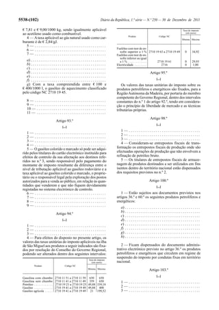 5538-(102)                                                                     Diário da República, 1.ª série — N.º 250 — 30 de Dezembro de 2011

  € 7,81 e € 9,00/1000 kg, sendo igualmente aplicável                                                                                                      Taxa do imposto
  ao acetileno usado como combustível.                                                                                                                       (em euros)
                                                                                                   Produto                        Código NC
     4 — A taxa aplicável ao gás natural usado como car-                                                                                                  Mínima Máxima
  burante é de € 2,84/gJ.
     5— .....................................
     6— .....................................                                            Fuelóleo com teor de en-
                                                                                           xofre superior a 1 % 2710 19 63 a 2710 19 69                      0      34,92
     7— .....................................                                            Fuelóleo com teor de en-
                                                                                           xofre inferior ou igual
     a) . . . . . . . . . . . . . . . . . . . . . . . . . . . . . . . . . . . . . . .      a1% ............            2710 19 61                            0      29,93
     b) . . . . . . . . . . . . . . . . . . . . . . . . . . . . . . . . . . . . . . .    Electricidade . . . . . . . .    2716                               0       1,00
     c) . . . . . . . . . . . . . . . . . . . . . . . . . . . . . . . . . . . . . . .
     d) . . . . . . . . . . . . . . . . . . . . . . . . . . . . . . . . . . . . . . .                                    Artigo 95.º
     e) . . . . . . . . . . . . . . . . . . . . . . . . . . . . . . . . . . . . . . .
     f) . . . . . . . . . . . . . . . . . . . . . . . . . . . . . . . . . . . . . . .                                           [...]
     g) Com a taxa compreendida entre € 100 e                                               Os valores das taxas unitárias do imposto sobre os
  € 400/1000 l, o gasóleo de aquecimento classificado                                    produtos petrolíferos e energéticos são fixados, para a
  pelo código NC 2710 19 45.                                                             Região Autónoma da Madeira, por portaria do membro
                                                                                         competente do Governo Regional, dentro dos intervalos
      8— .....................................                                           constantes do n.º 1 do artigo 92.º, tendo em considera-
      9— .....................................                                           ção o princípio de liberdade de mercado e as técnicas
      10 — . . . . . . . . . . . . . . . . . . . . . . . . . . . . . . . . . . . .       tributárias próprias.
      11 — . . . . . . . . . . . . . . . . . . . . . . . . . . . . . . . . . . . .
                                                                                                                         Artigo 98.º
                                     Artigo 93.º
                                                                                                                                [...]
                                          [...]
                                                                                            1— .....................................
     1— .....................................                                               2— .....................................
     2— .....................................
                                                                                            3— .....................................
     3— .....................................
     4— .....................................                                               4 — Consideram-se entrepostos fiscais de trans-
     5 — O gasóleo colorido e marcado só pode ser adqui-                                 formação os entrepostos fiscais de produção onde são
  rido pelos titulares do cartão electrónico instituído para                             efectuadas operações de produção que não envolvem a
  efeitos de controlo da sua afectação aos destinos refe-                                refinação de petróleo bruto.
  ridos no n.º 3, sendo responsável pelo pagamento do                                       5 — Os titulares de entrepostos fiscais de armaze-
  montante de imposto resultante da diferença entre o                                    nagem de produtos destinados a ser utilizados em fins
  nível de tributação aplicável ao gasóleo rodoviário e a                                isentos dentro do território nacional estão dispensados
  taxa aplicável ao gasóleo colorido e marcado, o proprie-                               dos requisitos previstos no n.º 2.
  tário ou o responsável legal pela exploração dos postos
  autorizados para a venda ao público, em relação às quan-                                                              Artigo 100.º
  tidades que venderem e que não fiquem devidamente                                                                             [...]
  registadas no sistema electrónico de controlo.
     6— .....................................                                               1 — Estão sujeitos aos documentos previstos nos
     7— .....................................                                            artigos 36.º e 60.º os seguintes produtos petrolíferos e
     8— .....................................                                            energéticos:
     9— .....................................                                               a) . . . . . . . . . . . . . . . . . . . . . . . . . . . . . . . . . . . . . . .
                                                                                            b) . . . . . . . . . . . . . . . . . . . . . . . . . . . . . . . . . . . . . . .
                                     Artigo 94.º
                                                                                            c) . . . . . . . . . . . . . . . . . . . . . . . . . . . . . . . . . . . . . . .
                                          [...]                                             d) . . . . . . . . . . . . . . . . . . . . . . . . . . . . . . . . . . . . . . .
     1— .....................................                                               e) . . . . . . . . . . . . . . . . . . . . . . . . . . . . . . . . . . . . . . .
     2— .....................................                                               f) . . . . . . . . . . . . . . . . . . . . . . . . . . . . . . . . . . . . . . .
     3— .....................................                                               g) . . . . . . . . . . . . . . . . . . . . . . . . . . . . . . . . . . . . . . .
     4 — Para efeitos do disposto no presente artigo, os                                    h) . . . . . . . . . . . . . . . . . . . . . . . . . . . . . . . . . . . . . . .
  valores das taxas unitárias do imposto aplicáveis na ilha
  de São Miguel aos produtos a seguir indicados são fixa-                                   2 — Ficam dispensados do documento adminis-
  dos por resolução do Conselho do Governo Regional,                                     trativo electrónico previsto no artigo 36.º os produtos
  podendo ser alterados dentro dos seguintes intervalos:                                 petrolíferos e energéticos que circulem em regime de
                                                                                         suspensão do imposto por condutas fixas em território
                                                                   Taxa do imposto
                                                                     (em euros)          nacional.
              Produto                       Código NC
                                                                  Mínima Máxima
                                                                                                                        Artigo 103.º
                                                                                                                                [...]
  Gasolina com chumbo                2710 11 51 a 2710 11 59 650    650
  Gasolina sem chumbo                2710 11 41 a 2710 11 49 359    650                     1— .....................................
  Petróleo . . . . . . . . . . . .   2710 19 21 a 2710 19 25 49,88 339,18
  Gasóleo . . . . . . . . . . . .    2710 19 41 a 2710 19 49 49,88 400                      2— .....................................
  Gasóleo agrícola . . . . .         2710 19 41 a 2710 19 49 21 199,52                      3— .....................................
 