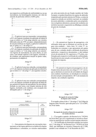 Diário da República, 1.ª série — N.º 250 — 30 de Dezembro de 2011                                                                                        5538-(105)

  nos respectivos certificados de conformidade ou, na sua                                  em série provisória de um Estado membro da União
  inexistência, nas homologações técnicas, um valor de                                     Europeia, só podem beneficiar do regime de admissão
  emissão de partículas inferior a 0,003 g/km.                                             temporária pelo período máximo de 90 dias, a contar da
     4— .....................................                                              respectiva entrada em território nacional, na condição
     5— .....................................                                              de serem admitidos e conduzidos pelos seus proprietá-
     6— .....................................                                              rios ou legítimos detentores, pessoas não residentes em
     7— .....................................
     8— .....................................                                              território nacional e requererem na alfândega a emissão
                                                                                           de guia de circulação.
                                        Artigo 8.º                                            2— .....................................
                                                                                              3— .....................................
                                              [...]
                                                                                              4— .....................................
     1— .....................................
     2 — É aplicável uma taxa intermédia, correspondente                                                                   Artigo 53.º
  a 95 % do imposto resultante da aplicação da tabela B
                                                                                                                                  [...]
  a que se refere o n.º 2 do artigo anterior, aos veículos
  fabricados antes de 1970, aos quais, independentemente                                      1 — Os automóveis ligeiros de passageiros e de
  da sua proveniência ou origem, é aplicável a tabela D a                                  utilização mista que se destinem ao serviço de alu-
  que se refere o n.º 1 do artigo 11.º                                                     guer com condutor — táxis, letra ‘A’ e letra ‘T’, in-
     3 — É aplicável uma taxa intermédia, correspondente
                                                                                           troduzidos no consumo e que apresentem até quatro
  a 50 % do imposto resultante da aplicação da tabela B
  a que se refere o n.º 2 do artigo anterior, aos automó-                                  anos de uso, contados desde a atribuição da primeira
  veis ligeiros de mercadorias, de caixa aberta, ou sem                                    matrícula e respectivos documentos, e não tenham
  caixa, com lotação superior a três lugares, incluindo o                                  níveis de emissão de CO2 superiores a 175 g/km, con-
  do condutor, que apresentem tracção às quatro rodas,                                     firmados pelo respectivo certificado de conformidade,
  permanente ou adaptável.                                                                 beneficiam de uma isenção correspondente a 70 % do
                                                                                           montante do imposto.
                                        Artigo 9.º                                            2— .....................................
                                              [...]                                           3— .....................................
                                                                                              4— .....................................
     1 — É aplicável uma taxa reduzida, correspondente                                        5 — Os automóveis ligeiros de passageiros e de uti-
  a 15 % do imposto resultante da aplicação da tabela B a
  que se refere o n.º 2 do artigo 7.º, aos seguintes veículos:                             lização mista não previstos nos artigos 8.º e 9.º, novos,
                                                                                           que se destinem ao exercício de actividades de aluguer
      a) . . . . . . . . . . . . . . . . . . . . . . . . . . . . . . . . . . . . . . .     sem condutor, beneficiam, na introdução no consumo,
      b) . . . . . . . . . . . . . . . . . . . . . . . . . . . . . . . . . . . . . . .     de uma isenção correspondente a 40 % do montante do
      c) . . . . . . . . . . . . . . . . . . . . . . . . . . . . . . . . . . . . . . .     imposto, nas condições seguintes:
     2 — É aplicável uma taxa reduzida correspondente                                         a) . . . . . . . . . . . . . . . . . . . . . . . . . . . . . . . . . . . . . . .
  a 10 % do imposto resultante da aplicação da tabela B,                                      b) . . . . . . . . . . . . . . . . . . . . . . . . . . . . . . . . . . . . . . .
  aos automóveis ligeiros de mercadorias, de caixa aberta,                                    c) . . . . . . . . . . . . . . . . . . . . . . . . . . . . . . . . . . . . . . .
  fechada ou sem caixa, com lotação máxima de três                                            d) . . . . . . . . . . . . . . . . . . . . . . . . . . . . . . . . . . . . . . .
  lugares, incluindo o do condutor, com excepção dos
  abrangidos pelo n.º 2 do artigo 7.º                                                         6 — . . . . . . . . . . . . . . . . . . . . . . . . . . . . . . . . . . . .»
                                       Artigo 10.º                                                                      Artigo 138.º
                                              [...]
                                                                                                            Revogação de normas do Código
       .........................................                                                              do Imposto sobre Veículos
                                         TABELA C                                           É revogada a alínea d) do n.º 2 do artigo 2.º do Código do
                           Escalão de cilindrada                              Valor
                                                                                         Imposto sobre Veículos, aprovado pela Lei n.º 22-A/2007,
                         (em centímetros cúbicos)                           (em euros)   de 29 de Junho.
  De 120 até 250 . . . . . . . . . . . . . . . . . . . . . . . . . . .       60,00                                      Artigo 139.º
  De 251 até 350 . . . . . . . . . . . . . . . . . . . . . . . . . . . .     75,00
  De 351 até 500 . . . . . . . . . . . . . . . . . . . . . . . . . . . .    100,00              Revogação dos incentivos financeiros na aquisição
  De 501 até 750 . . . . . . . . . . . . . . . . . . . . . . . . . . . .    150,00                           de veículos eléctricos
  Mais de 750 . . . . . . . . . . . . . . . . . . . . . . . . . . . . . .   200,00
                                                                                            1 — É revogado o capítulo V do Decreto-Lei n.º 39/2010,
                                       Artigo 31.º                                       de 26 de Abril, que cria e regulamenta os incentivos finan-
                                              [...]
                                                                                         ceiros na aquisição de veículos exclusivamente eléctricos.
                                                                                            2 — Os certificados de destruição emitidos nos termos
     1 — Sem prejuízo do disposto em convenções inter-                                   do n.º 3 do artigo 41.º do Decreto-Lei n.º 39/2010, de 26 de
  nacionais ou das regras aplicáveis no âmbito de relações                               Abril, que habilitam ao incentivo financeiro de € 1500,
  diplomáticas e consulares, os veículos matriculados                                    perdem a sua validade em 31 de Dezembro de 2011.
 