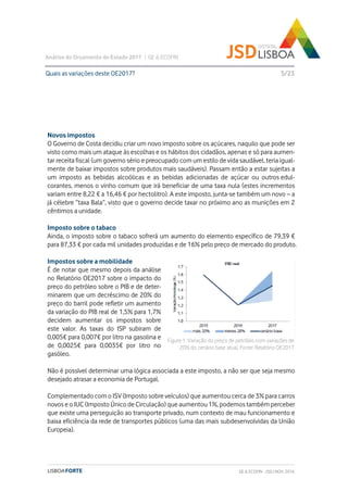 Análise do Orçamento do Estado 2017 | GE & ECOFIN
5/23
Novos impostos
O Governo de Costa decidiu criar um novo imposto sobre os açúcares, naquilo que pode ser
visto como mais um ataque às escolhas e os hábitos dos cidadãos, apenas e só para aumen-
tar receita fiscal (um governo sério e preocupado com um estilo de vida saudável, teria igual-
mente de baixar impostos sobre produtos mais saudáveis). Passam então a estar sujeitas a
um imposto as bebidas alcoólicas e as bebidas adicionadas de açúcar ou outros edul-
corantes, menos o vinho comum que irá beneficiar de uma taxa nula (estes incrementos
variam entre 8,22 € a 16,46 € por hectolitro). A este imposto, junta-se também um novo – a
já célebre “taxa Bala”, visto que o governo decide taxar no próximo ano as munições em 2
cêntimos a unidade.
Imposto sobre o tabaco
Ainda, o imposto sobre o tabaco sofrerá um aumento do elemento específico de 79,39 €
para 87,33 € por cada mil unidades produzidas e de 16% pelo preço de mercado do produto.
Não é possível determinar uma lógica associada a este imposto, a não ser que seja mesmo
desejado atrasar a economia de Portugal.
Complementado com o ISV (Imposto sobre veículos) que aumentou cerca de 3% para carros
novos e o IUC (Imposto Único de Circulação) que aumentou 1%, podemos também perceber
que existe uma perseguição ao transporte privado, num contexto de mau funcionamento e
baixa eficiência da rede de transportes públicos (uma das mais subdesenvolvidas da União
Europeia).
Impostos sobre a mobilidade
É de notar que mesmo depois da análise
no Relatório OE2017 sobre o impacto do
preço do petróleo sobre o PIB e de deter-
minarem que um decréscimo de 20% do
preço do barril pode refletir um aumento
da variação do PIB real de 1,5% para 1,7%
decidem aumentar os impostos sobre
este valor. As taxas do ISP subiram de
0,005€ para 0,007€ por litro na gasolina e
de 0,0025€ para 0,0035€ por litro no
gasóleo.
Quais as variações deste OE2017?
GE & ECOFIN - JSD | NOV. 2016
Figure 1: Variação do preço de petróleo com variações de
20% do cenário base atual. Fonte: Relatório OE2017
 