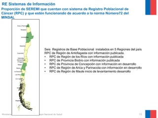 RE Sistemas de Información
Proporción de SEREMI que cuentan con sistema de Registro Poblacional de
Cáncer (RPC) y que estén funcionando de acuerdo a la norma Número72 del
MINSAL
Arica y Parinacota
Tarapacá

Antofagasta

Atacama

Coquimbo

Valparaíso
Metropolitana
O'Higgins
Maule
Biobio
La Araucanía

Seis Registros de Base Poblacional instalados en 5 Regiones del país
RPC de Región de Antofagasta con información publicada.
• RPC de Región de los Ríos con información publicada
• RPC de Provincia Biobío con información publicada
• RPC de Provincia de Concepción con información en desarrollo
• RPC de Región de Arica y Parinacota con información en desarrollo
• RPC de Región de Maule inicio de levantamiento desarrollo

Los Ríos
Los Lagos

Aisén

Magallanes

Ministerio de Salud - Depto. de Estrategia Nacional de Salud

11

 