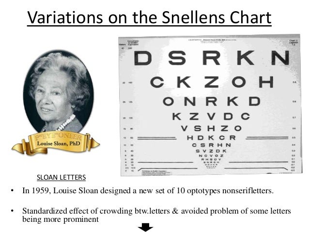 visual acuity by pd bailey lovie logmar chart