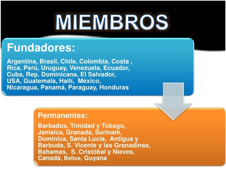 Organización de Estados Americanos