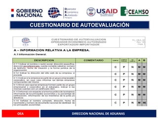 DIRECCION NACIONAL DE ADUANAS
OEA
CUESTIONARIO DE AUTOEVALUACIÓN
 
