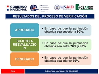 DIRECCION NACIONAL DE ADUANAS
OEA
RESULTADOS DEL PROCESO DE VERIFICACIÓN
• En caso de que la puntuación
obtenida sea superior a 90%.
APROBADO
• En caso de que la puntuación
obtenida sea entre 70% y 90%.
SUJETO A
REEVALUACIÓ
N
• En caso de que la puntuación
obtenida sea inferior 70%.
DENEGADO
 