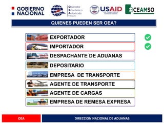 DIRECCION NACIONAL DE ADUANAS
OEA
QUIENES PUEDEN SER OEA?
EXPORTADOR
IMPORTADOR
DESPACHANTE DE ADUANAS
DEPOSITARIO
EMPRESA DE TRANSPORTE
AGENTE DE TRANSPORTE
AGENTE DE CARGAS
EMPRESA DE REMESA EXPRESA
 