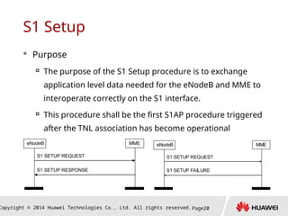 S1ap Interface OEA300020 LTE Signaling Flow ISSUE 1.00.ppt